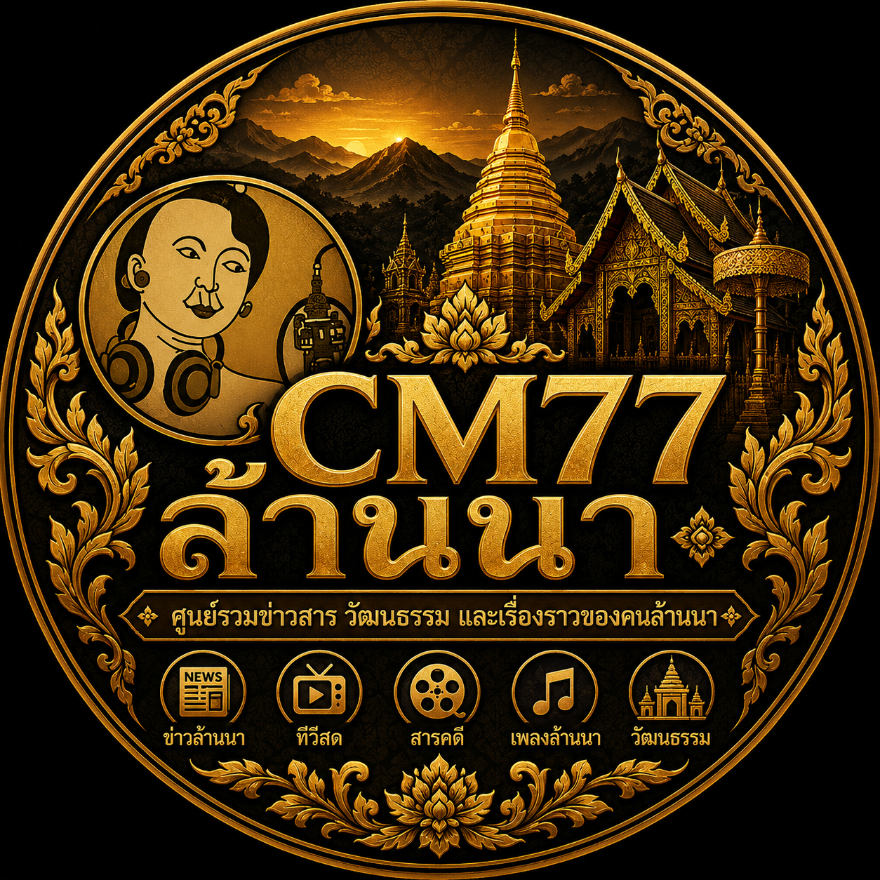 ชุมชนล้านนา